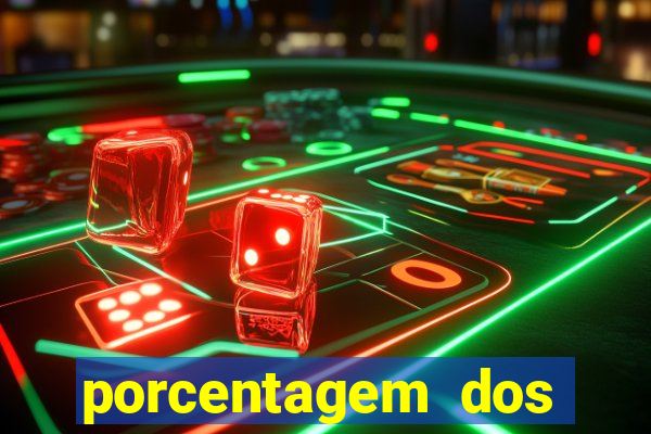 porcentagem dos slots pg hoje